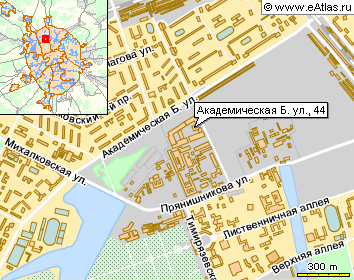 VNIIGiM map